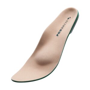 Podartis Foot Orthotics ORTHOMAX