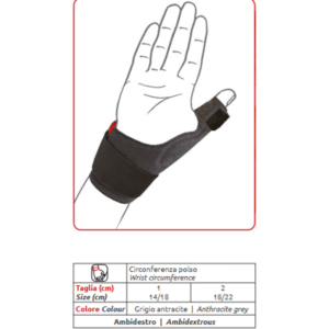 Rhizofit light
